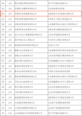 綠色標(biāo)桿引領(lǐng)升級 兩家防水企業(yè)榮登國家級“綠色工廠”名單
