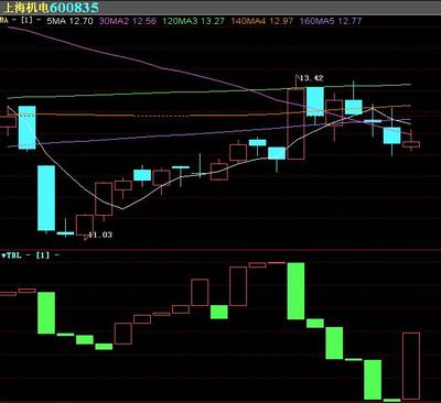 錘頭線錘式破碎機設(shè)備生產(chǎn)線在我國高速公建設(shè)中的應(yīng)用現(xiàn)狀_財經(jīng)頻道_巴蜀在線